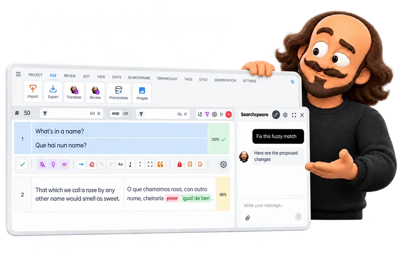 Searchspeare presenting an English-to-Galician Romeo and Juliet translation, with one active stacked editor, one side-by-side 88% fuzzy match and the assistant proposing tracked changes.
